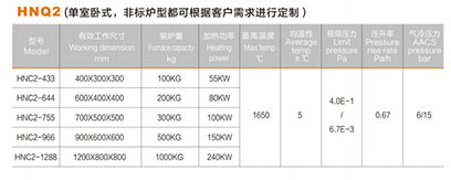 釬焊真空爐 釬焊真空爐